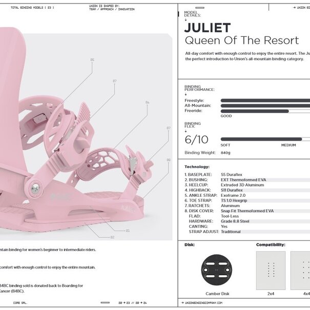 UNION Juliet / Pink