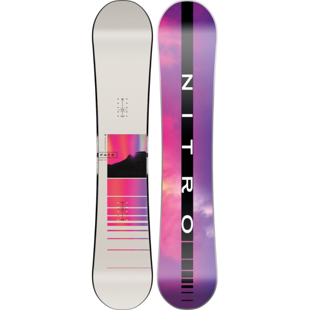 Nitro Snowboards Fate