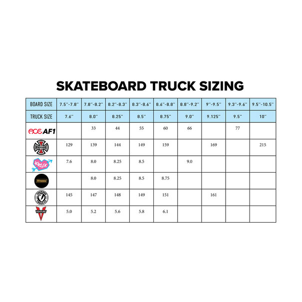 INDEPENDENT TRUCK CO. 139mm Indy Stage 11 Polished Trucks