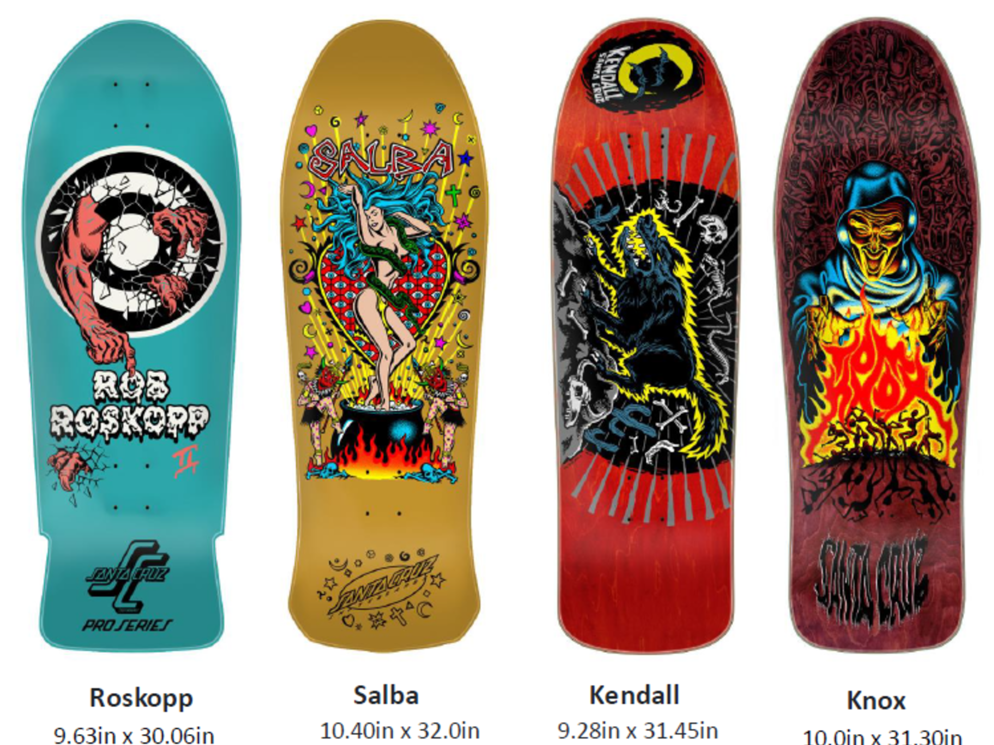 BH Blog - Building Your Own Old School Skateboard: A Nostalgic