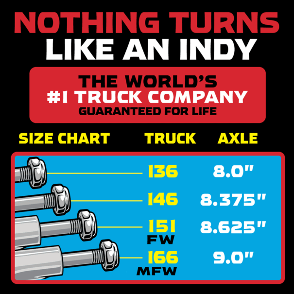 INDEPENDENT TRUCK CO. Indy Stage 4 Polished 166 2Pk Silver Polished (9")