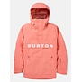 Mens Frostner Anorakids Peach Echo