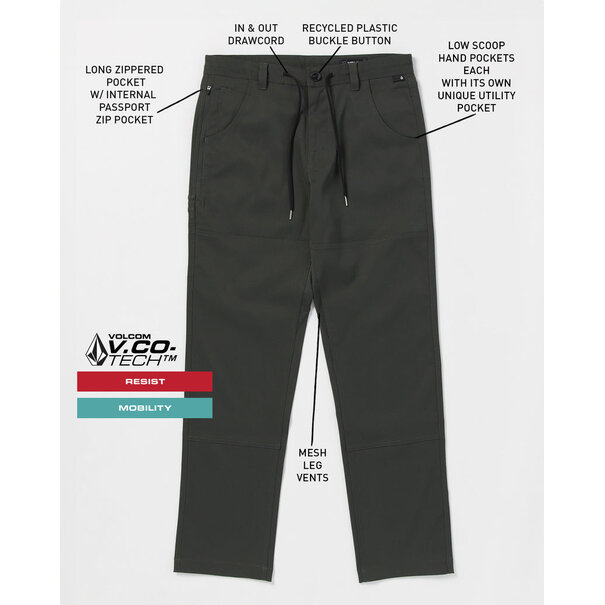 Volcom Stone Trail Master Ii Pant Stealth