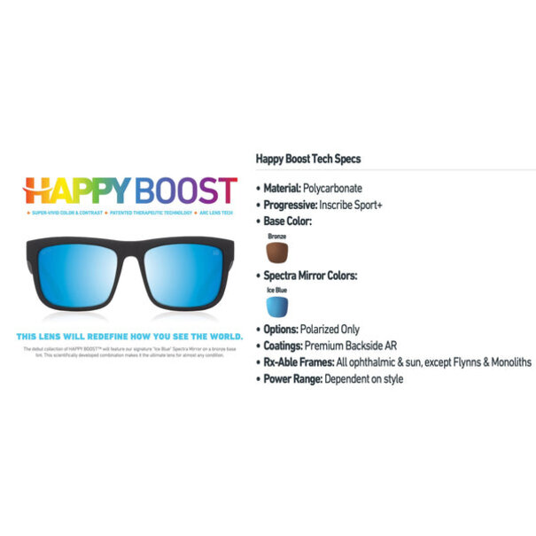 Spy Optics Discord Whitewall  Happy Gray Green Polarized With Light Blue Spectra Mirror