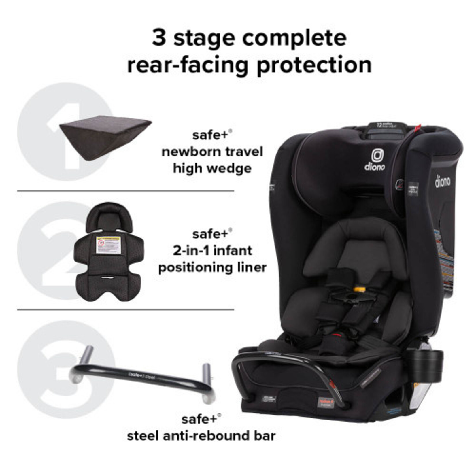 Diono DIONO 3 RXT SAFE+ CONVERTIBLE CAR SEATS