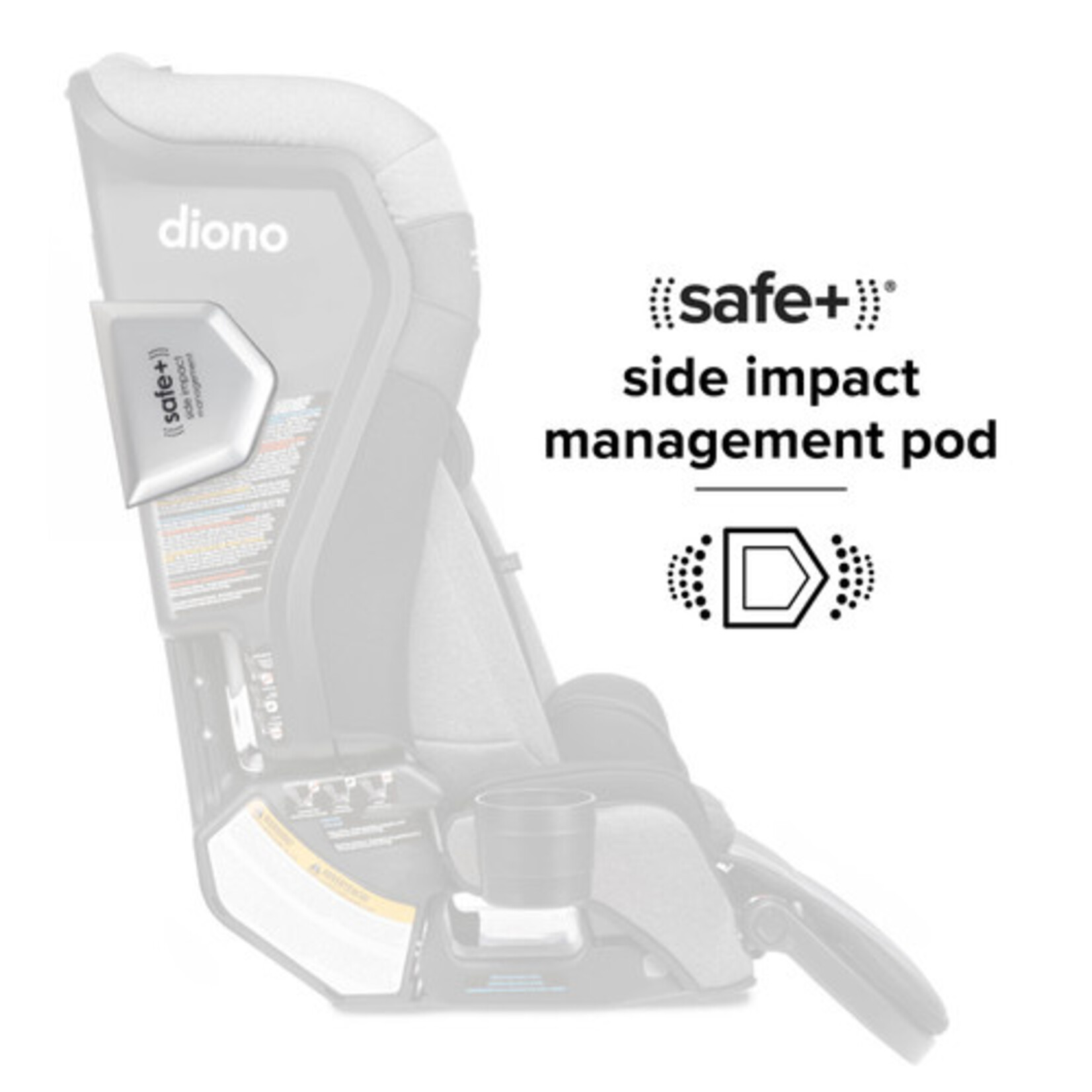 Diono DIONO 3 QXT FIRST CLASS SAFE+ CONVERTIBLE CAR SEAT BLACK JET