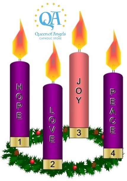 Advent and the Angelus, Church Life Journal