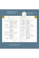 Ascension Press Catechism of the Catholic Church, Ascension Edition