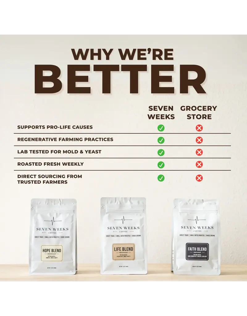 Seven Weeks Coffee:  Decaf, Medium Roast, Whole Bean, 12 oz Bag | Nutty, Dark Chocolate, Sweet