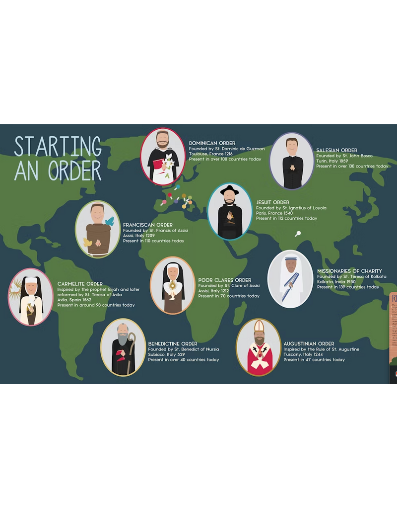 Paraclete Press Look and Learn: Vocations