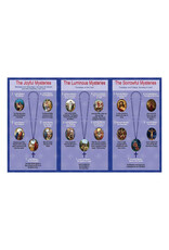 Ambrosiana How to Pray The Rosary Trifold Card