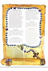 Nippert & Co. Artworks Rosary Poster Pack