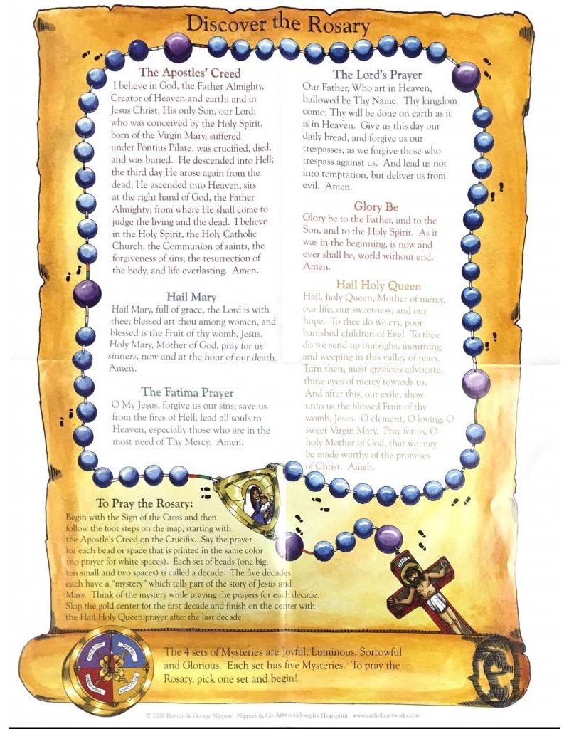 Nippert & Co. Artworks Rosary Poster Pack