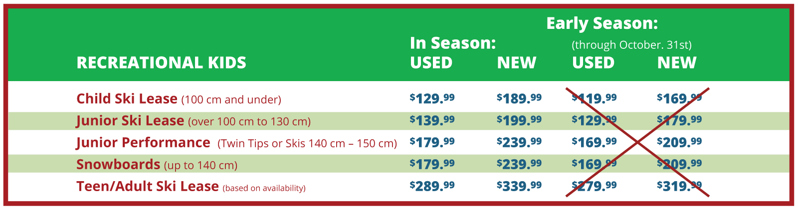 Seasonal Lease and Jr Trade In Program Pricing