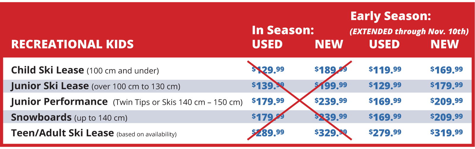 Seasonal Lease and Jr Trade In Program Pricing
