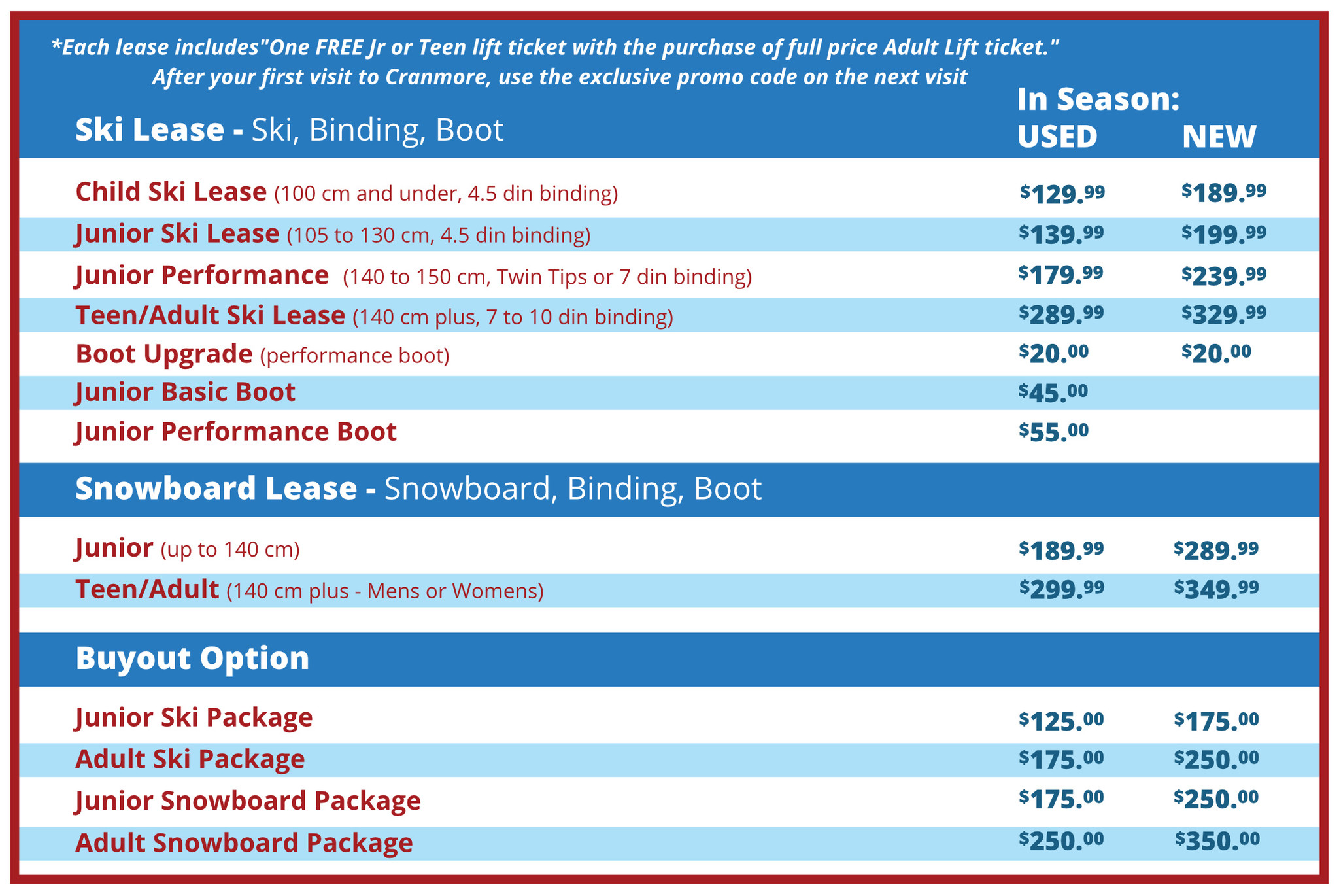 Seasonal Lease and Jr Trade In Program Pricing