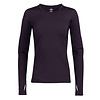 Hot Chillys Women's Micro-Elite Chamois Crewneck