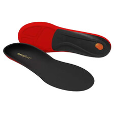 Superfeet Winter Thin Support Insoles