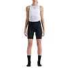 Specialized Women's Prime SWAT Liner Shorts (Samples)