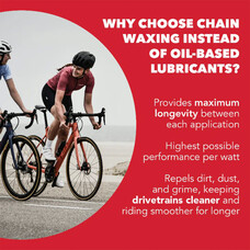 Silca Chain Hot Waxing Service Card of 6 $300