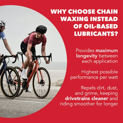 Silca Chain Hot Waxing Service Card of 4 $210