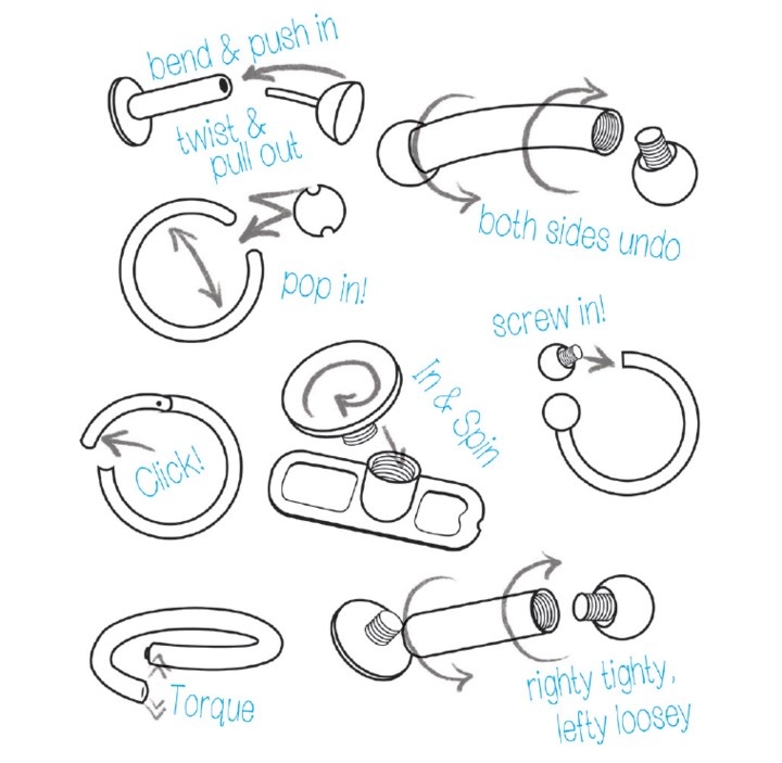 Overview of threadless BB (press fit) standards