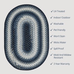 Juniper Blue Ultra Durable Braided Rug