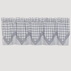 Sawyer Mill Blue Layered Valance