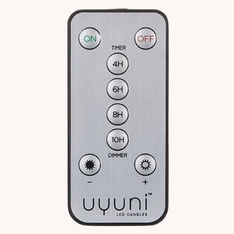 Multi Function Remote Control