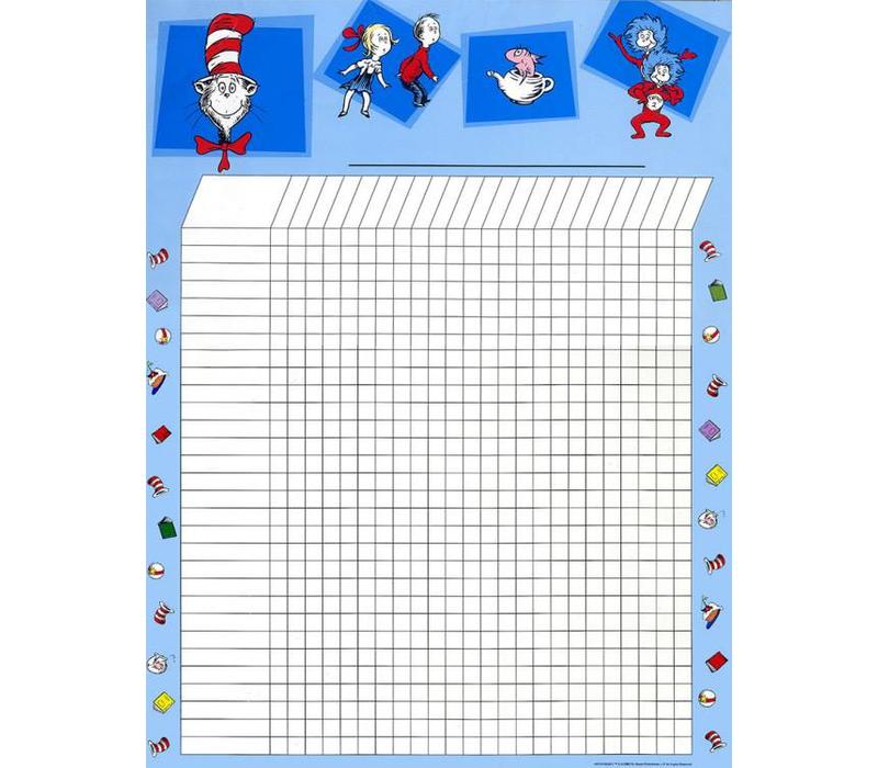 Cat in the Hat Incentive Chart (D)