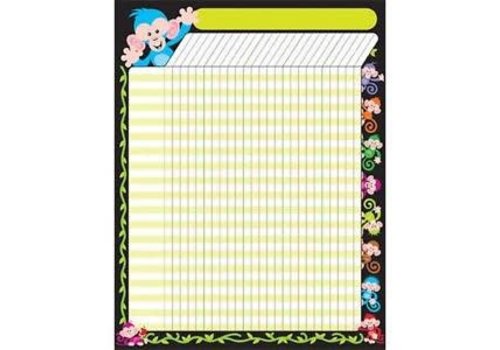 Trend Enterprises Color Monkeys Incentive Chart*