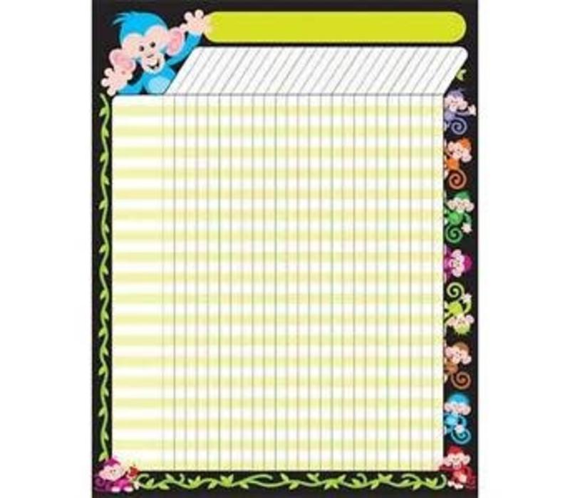 Color Monkeys Incentive Chart*