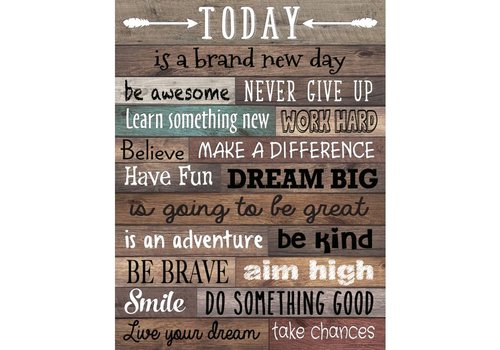 Teacher Created Resources Home Sweet Classroom - Today is a Brand...Poster*