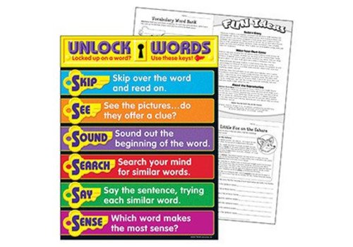 Trend Enterprises Unlock Words Poster (D)*