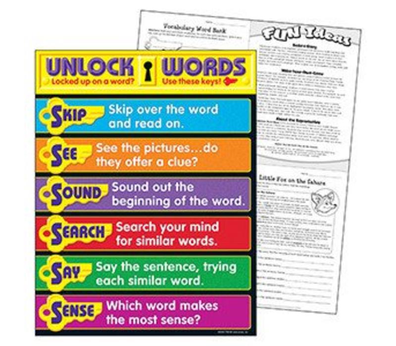 Unlock Words Poster (D)*