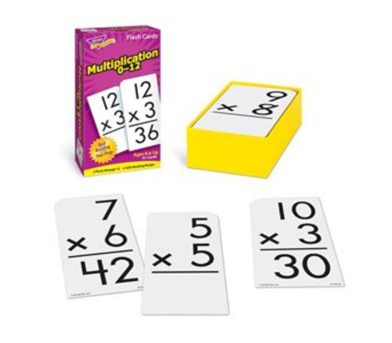 Multiplication 0-12 Flashcards