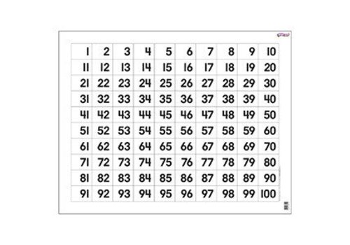 Trend Enterprises Hundreds Chart Wipe-Off Chart (D)*