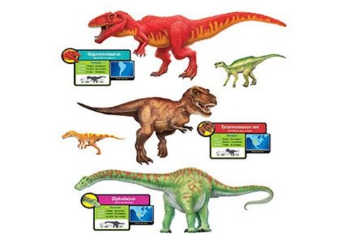 Trend Enterprises Discovering Dinosaurs