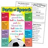 Parts of Speech Poster (D)