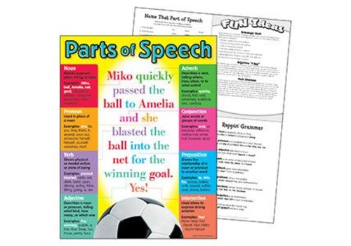 Trend Enterprises Parts of Speech Poster (D)*