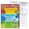 Trend Enterprises States of Matter Poster