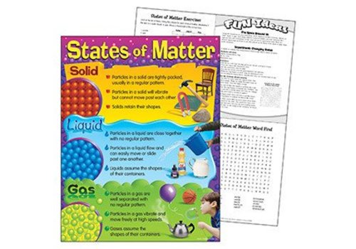Trend Enterprises States of Matter Poster*