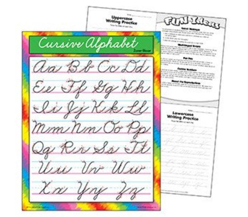 Cursive Alphabet Zaner-Bloser(D)*