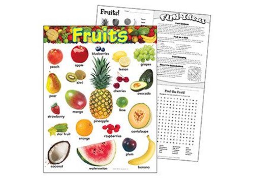 Trend Enterprises Fruits Learning Chart