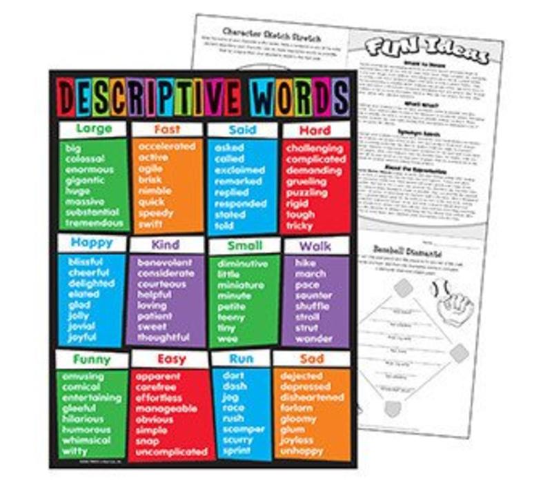 Descriptive Words Poster (D)*