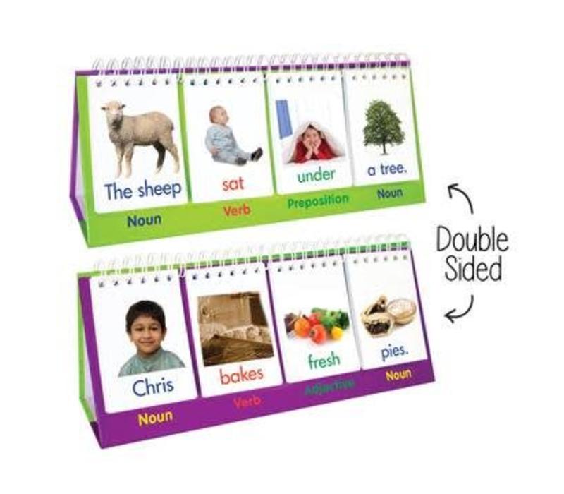 Double-Sided Sentence Flips to Build Words & Sentences