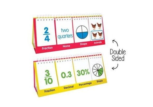 JUNIOR LEARNING Fraction Flips - Double Sided Flip Stand