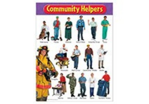 Trend Enterprises Community Helpers Poster