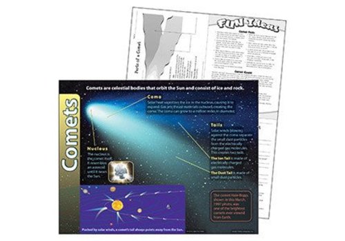 Trend Enterprises Comets Poster (D)*