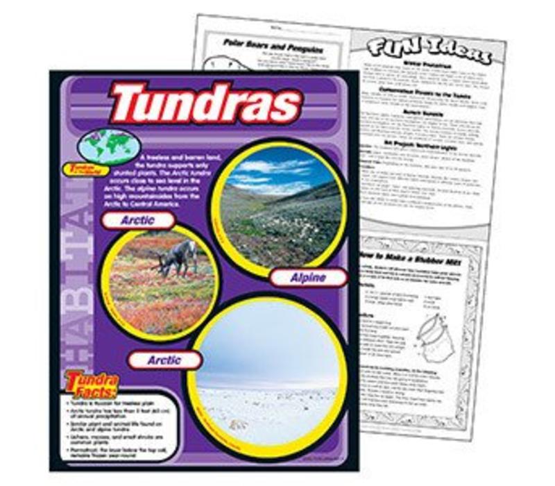 Tundras Poster (D)*